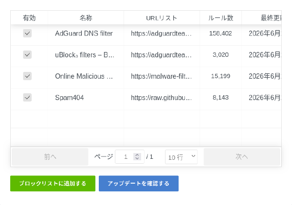 AdguardHomeの設定